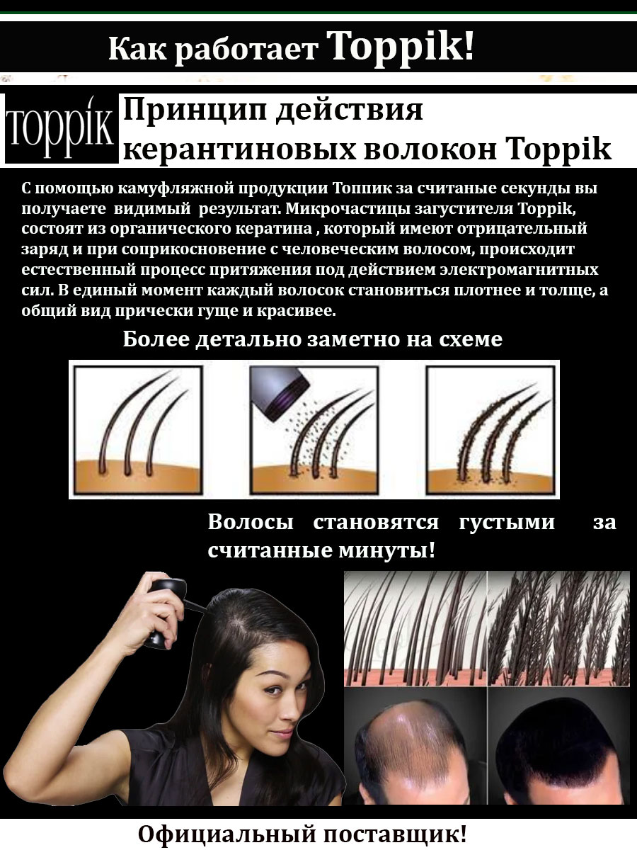 Камуфляж для волос Toppik (12 г.)-стандарт 