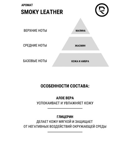 Премиальный гель для бритья Rebel Barber Smoky Leather - 200 мл