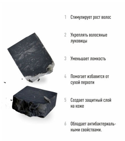 Мыло для бороды и тела угольное Maestro Beard Soap - 100г.