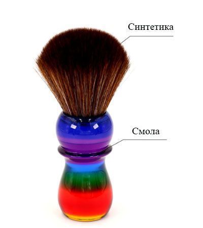 Помазок для бритья Yaqi Rainbow Brown R1821 (Синтетика)